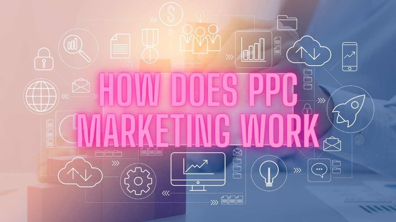 how does ppc marketing work